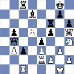 Birger Nilsen - Lindsoe (Prague, 2006)