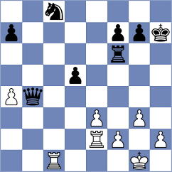 Radjabov - Mamedov (Baku AZE, 2025)