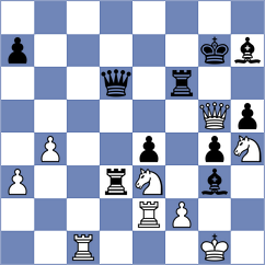Le Tuan Minh - Ibrahimli (chess.com INT, 2025)