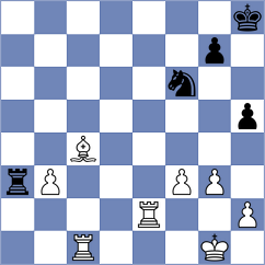 Isajevsky - Gordievsky (Chess.com INT, 2020)