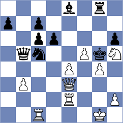 Capablanca - Bernstein (San Sebastian, 1911)