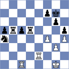 Lorenzo de la Riva - Swara Lakshmi S Nair (chess.com INT, 2024)