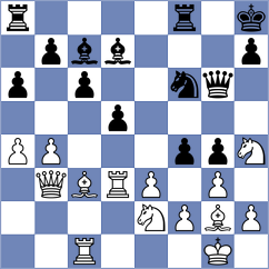 Csuri - Szlabey (Lakitelek, 2011)