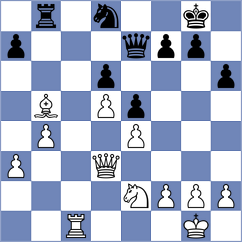 Bok - Pribelszky (chess.com INT, 2025)