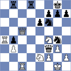 Silva - Zemlyanskii (chess.com INT, 2024)