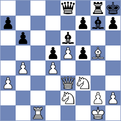 Kislinsky - Ferri (chess.com INT, 2024)