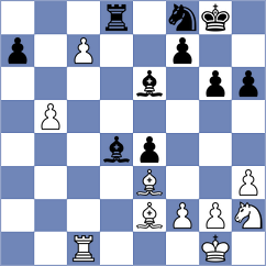 Terron Elena - Romanchuk (chess.com INT, 2025)
