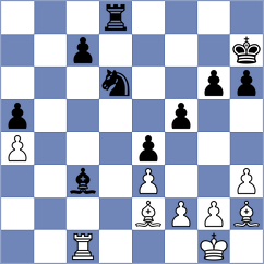 Uber Gracia - Karimova (chess.com INT, 2024)