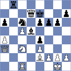 Koellner - Blanco Diez (chess.com INT, 2024)