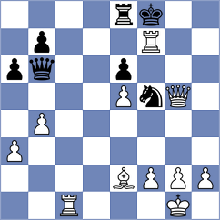 Rueda Marquez - Polania Rojas (Barcelona, 2004)