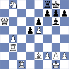 Grot - Daeschler (chess.com INT, 2025)
