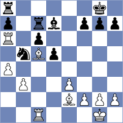 Praggnanandhaa - Kandil (Chess.com INT, 2021)