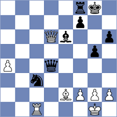 Guimaraes - Martinez Pla (chess.com INT, 2024)