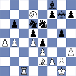 Sakovich - Holemar (Rymarov, 1999)