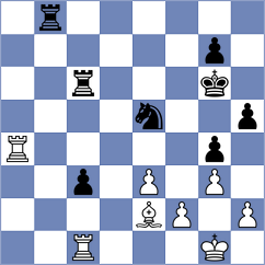 Ward - Bolourchifard (chess.com INT, 2024)