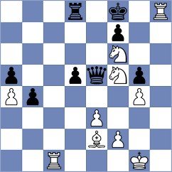 Gupta - Lenderman (Chess.com INT, 2018)