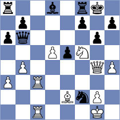 Grabinsky - Oglaza (Chess.com INT, 2021)