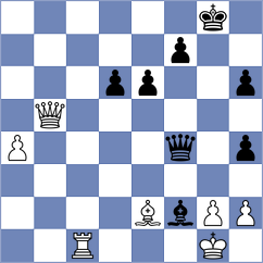 Darini - Andreikin (chess.com INT, 2023)