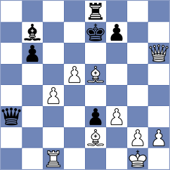 Makhnev - Ioannidis (chess.com INT, 2023)