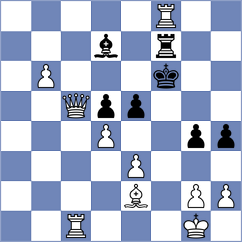 Moore - Dattatrya (Parsipanny, 2009)