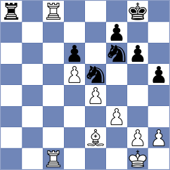 Merriman - Padmini (chess.com INT, 2025)