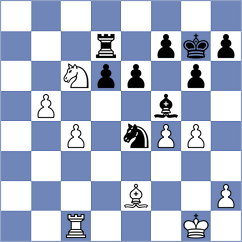 Biag - Lukachewski Junior (chess.com INT, 2024)