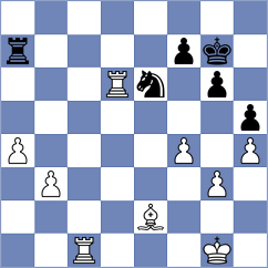 Urazayev - Danielian (chess.com INT, 2024)