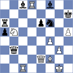 Pulpan - Alawadhi (Chess.com INT, 2020)