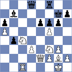 Guder - Ullrich (Playchess.com INT, 2020)