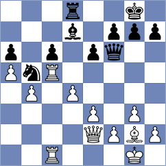 Li - Saragih (chess.com INT, 2024)