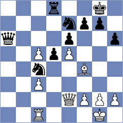 Raimann - Kaiser (Borkum, 2004)