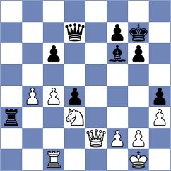 Dudzinski - Niemann (chess.com INT, 2025)