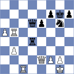 Grot - Khodabandeh (chess.com INT, 2025)