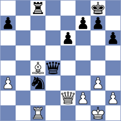 Iniyan - Sarana (Chess.com INT, 2021)