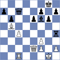 Loy - Boruchovsky (chess.com INT, 2022)