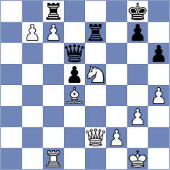 Slovineanu - Ozates (chess.com INT, 2024)