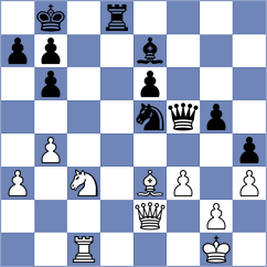 Epishin - Kasparov (Deizisau, 2003)