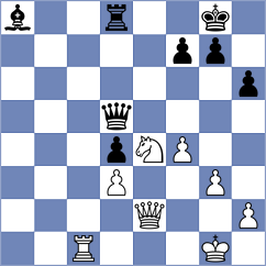 Kazakouski - Oparin (chess.com INT, 2022)