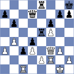Sen - Cakiroglu (Denizli TUR, 2024)