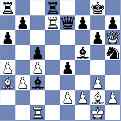 Goh - Grbac (chess.com INT, 2024)