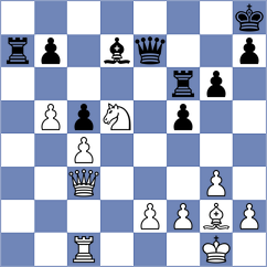 Povshednyi - Argandona Riveiro (chess.com INT, 2025)