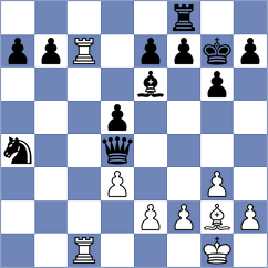 Suarez Rojas - Cori Tello (Lichess.org INT, 2020)