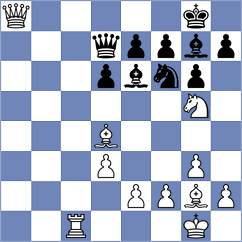 Grutter - Jayasundara (chess.com INT, 2025)