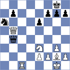 Troff - Moskvin (chess.com INT, 2024)