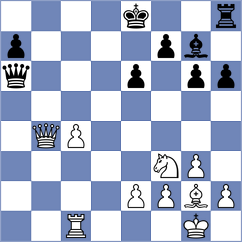 Harish - Thake (chess.com INT, 2025)