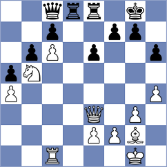 Colon - Rodriguez Gonzalez (Mesa, 1992)
