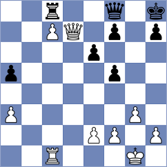 Shafigullina - Blinova (FIDE Online Arena INT, 2024)