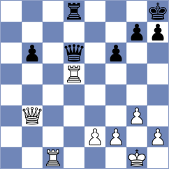 Sorensen - Madej (chess.com INT, 2025)