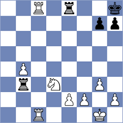 Khachatryan - Kavitha (FIDE Online Arena INT, 2024)