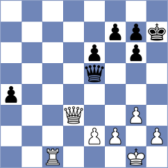 Gogolev - Kovalchuk (chess.com INT, 2025)